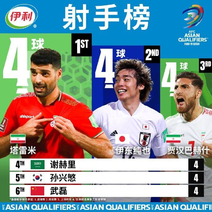 前瞻英超前瞻：富勒姆 VS 狼队时间：2023-11-28 04:00富勒姆上赛季在英超第十名的成绩曾经令人刮目相看，但现在人们发现球队难以复制上赛季的成功，他们在过去七轮只取得一场胜利，目前以12分排名第15位，保级形势不容懈怠。